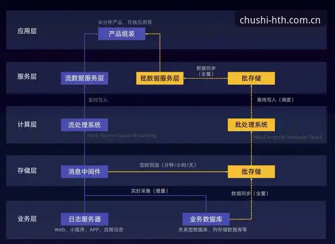 华体会官网苹果版常见问题完整指南：从下载到实时数据的全链路解析